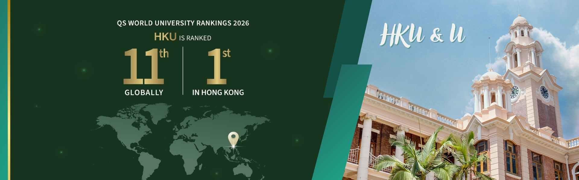 HKU QS World University Rankings 2026 Banner